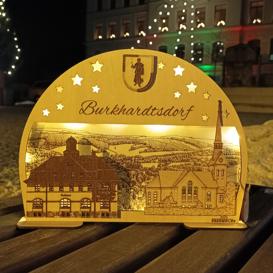 Modell Burkhardtsdorf